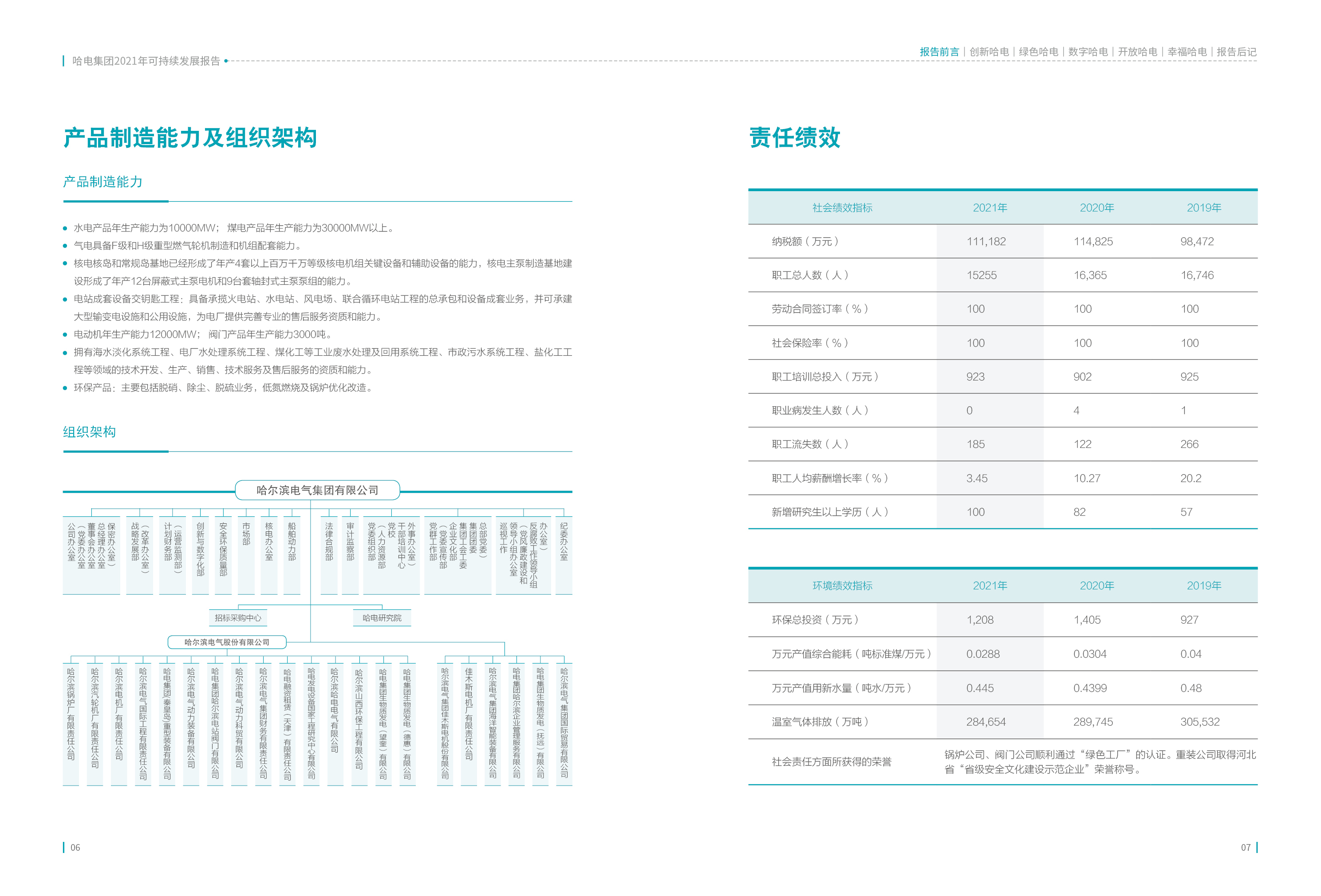 ��ҳ- yl6809���������й��ٷ���վ