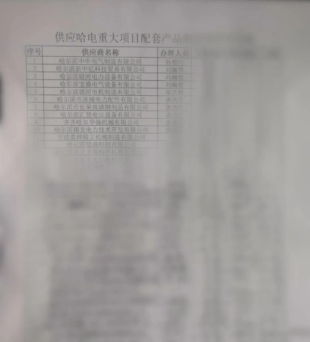 ��ҳ- yl6809���������й��ٷ���վ