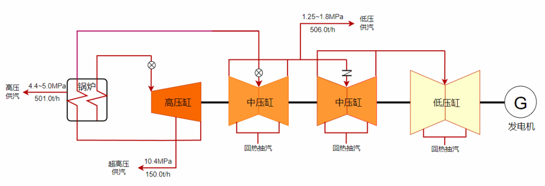 4B021D3EEC89DE9B50FC795D70D_634E01D4_528B 4B021D3EEC89DE9B50FC795D70D_634E01D4_528B