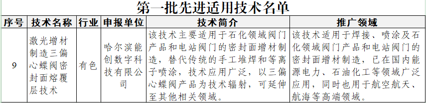 19F1B1744CF98497A16A9A1F685_3E4A64A3_5F41.png?e= 图片