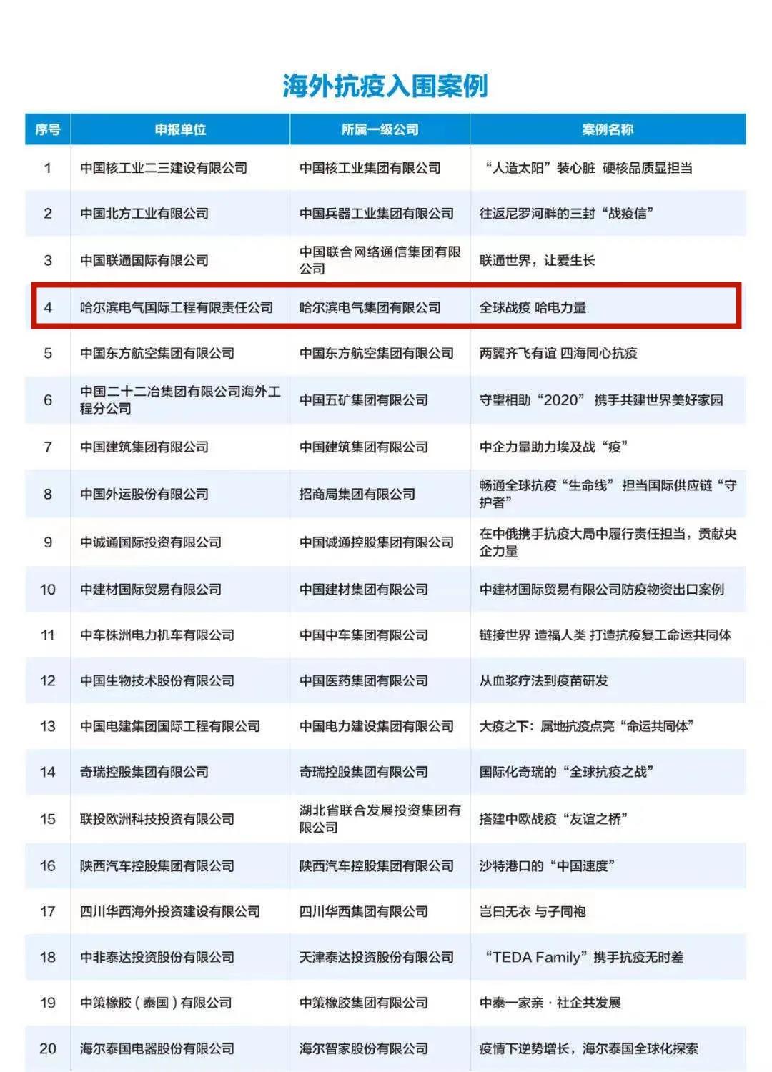 ��ҳ- yl6809���������й��ٷ���վ