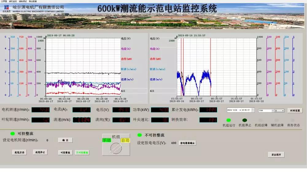 ��ҳ- yl6809���������й��ٷ���վ