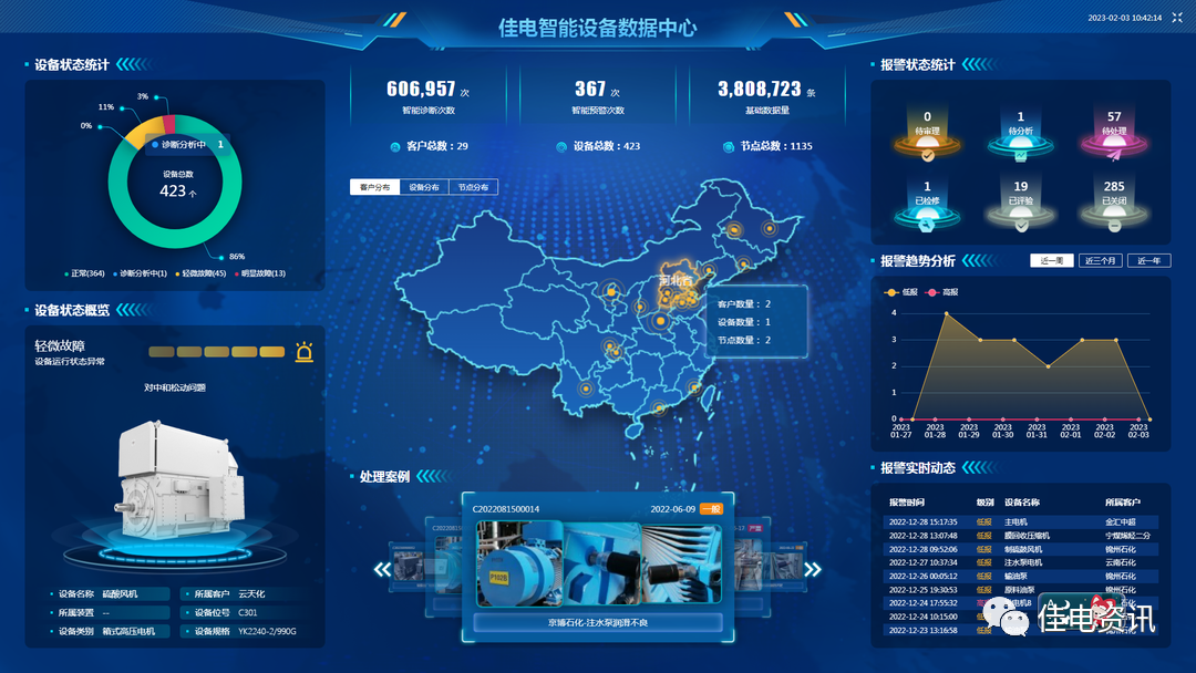 ��ҳ- yl6809���������й��ٷ���վ