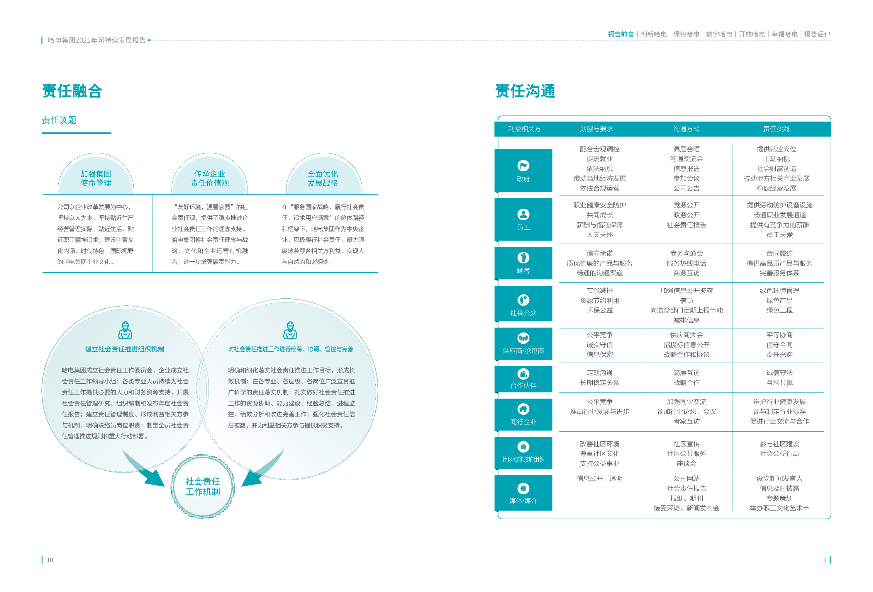 ��ҳ- yl6809���������й��ٷ���վ