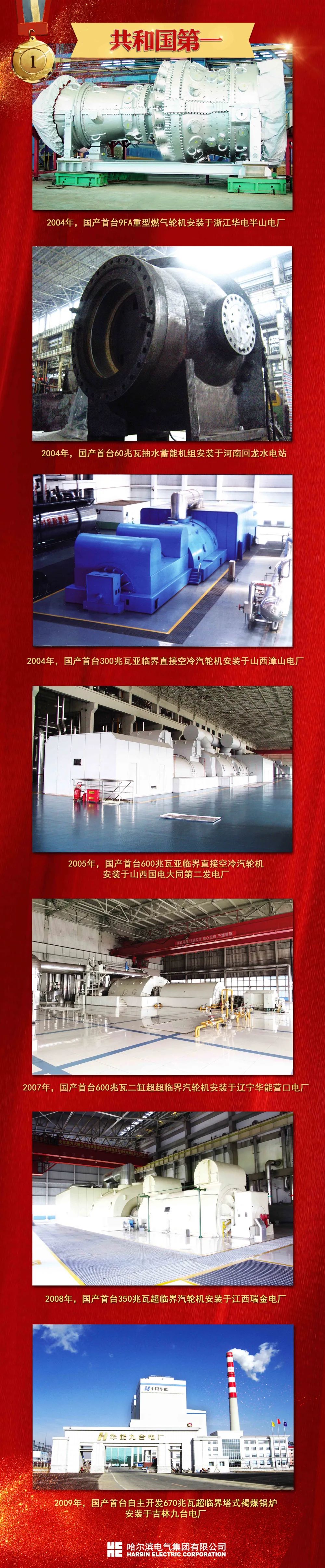 ��ҳ- yl6809���������й��ٷ���վ