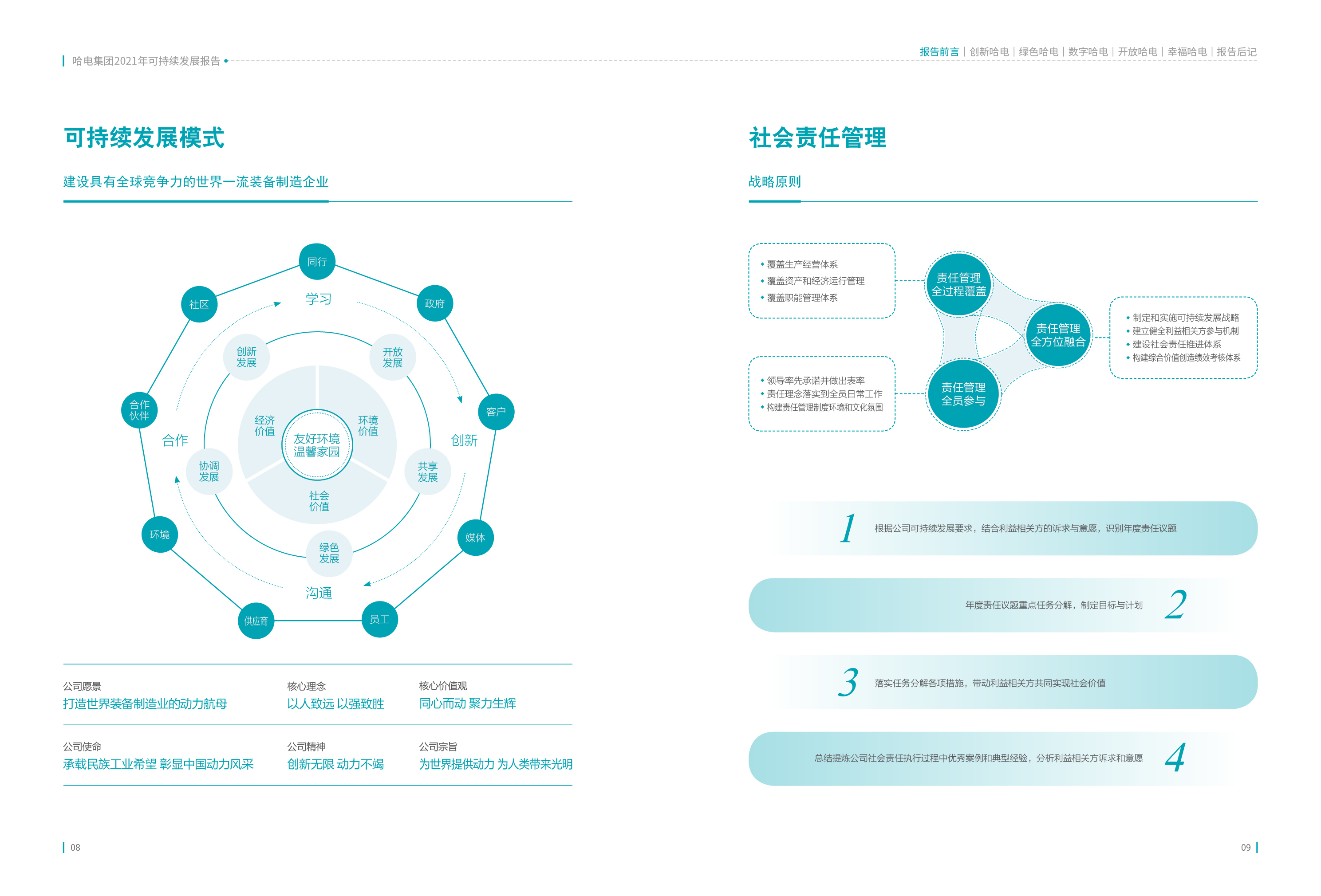 ��ҳ- yl6809���������й��ٷ���վ