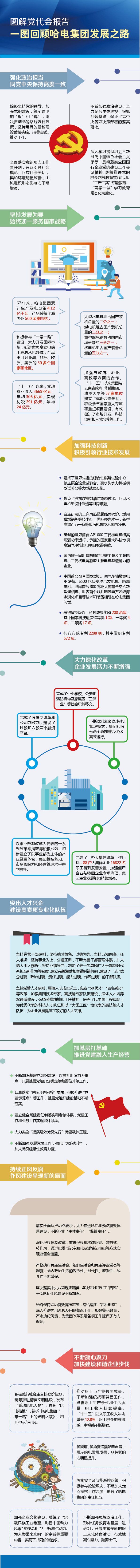 ��ҳ- yl6809���������й��ٷ���վ