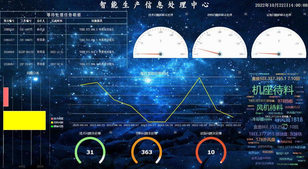 ��ҳ- yl6809���������й��ٷ���վ