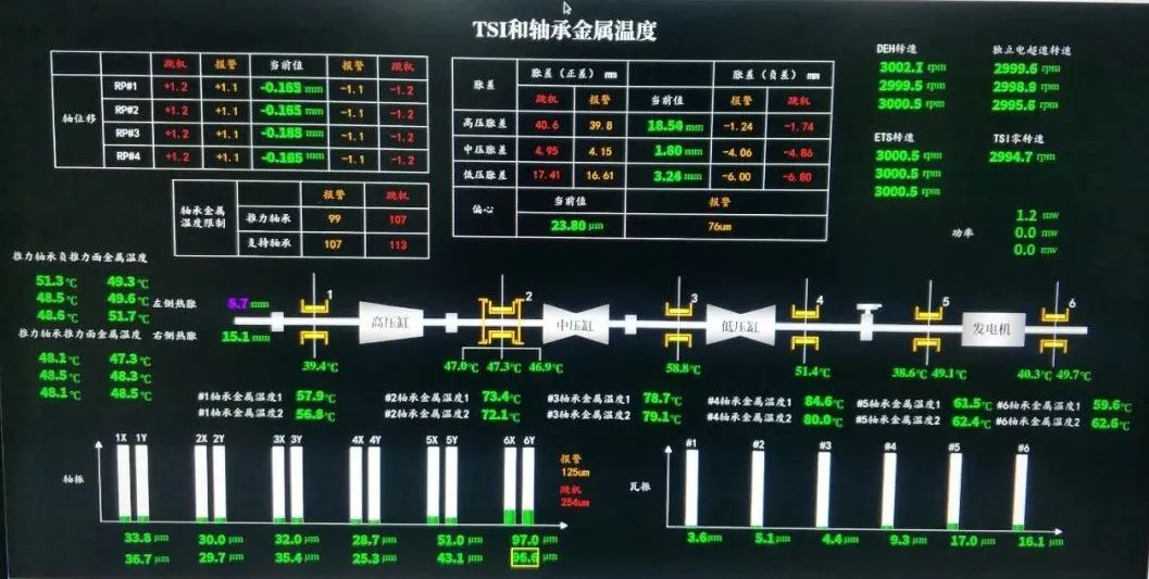 ��ҳ- yl6809���������й��ٷ���վ